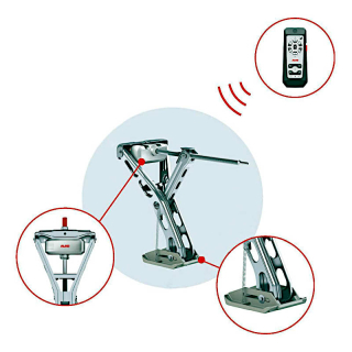 AL-KO elektrische caravansteun UP4